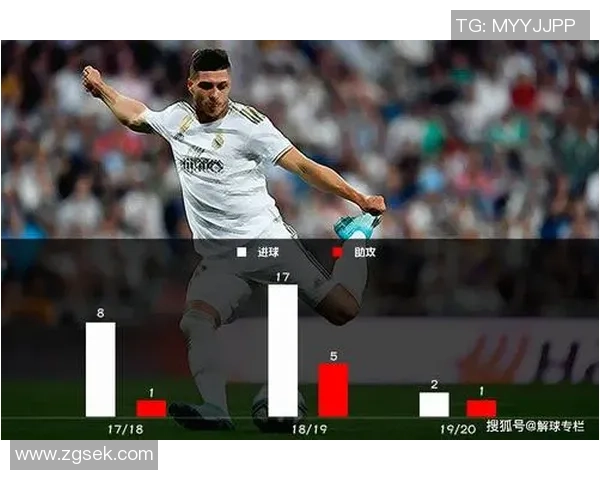 南京篮球队速度表现的全面数据分析与战术探讨